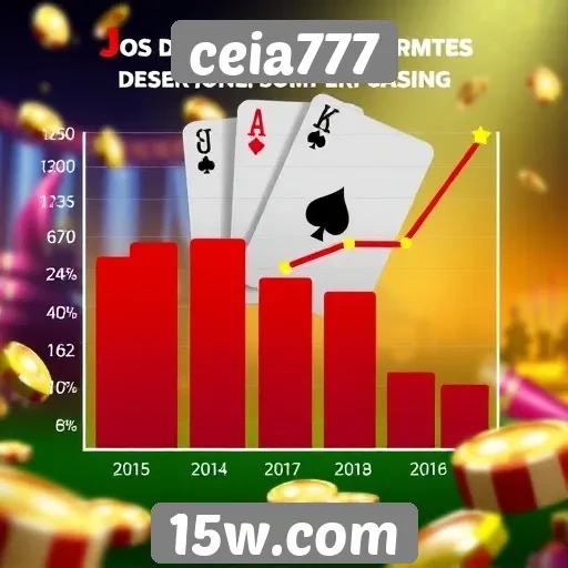 Estatísticas de ganhos em plataformas de jogos online